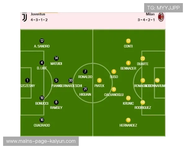 意甲教练战术板曝光：如何破解对手