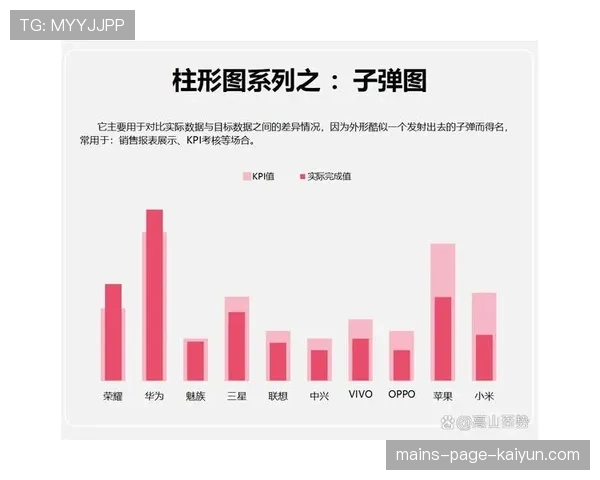 深度：CS2道具交互对快节奏进攻的抑制效果分析📊